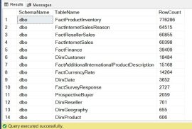 How to Get SQL Server Row Count for All Tables: 6 Fastest Methods ...