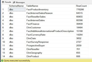 How to Get SQL Server Row Count for All Tables: 6 Fastest Methods ...