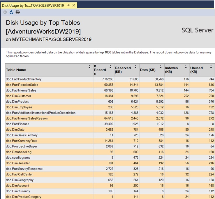 SQL Server Row Count for all Tables in a Database - Using SSMS Standard Reports Disk Usage by Top Tables